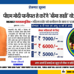 LIC’s Bima Sakhi Scheme: Empowering Women with Salary and Commission | Join Today