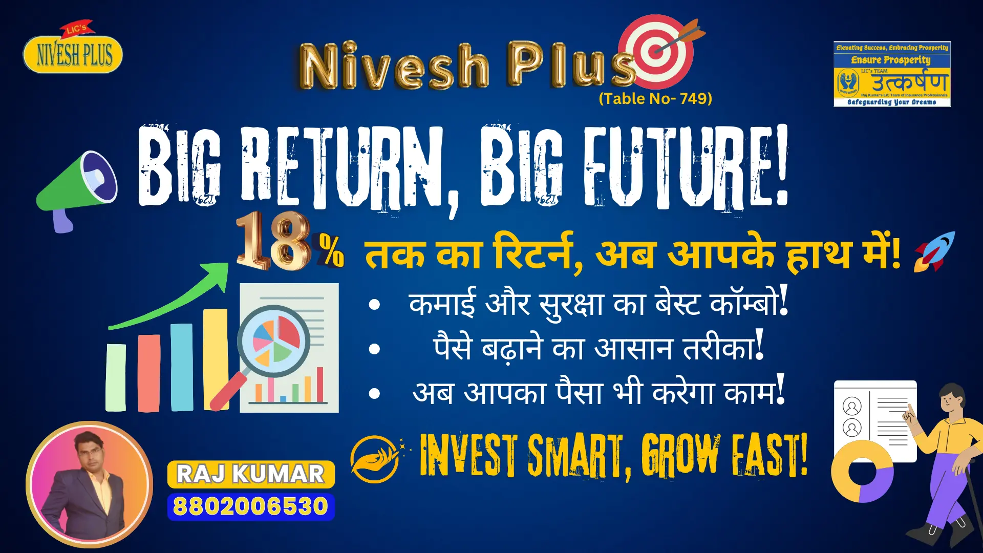 nivesh plus 749-1